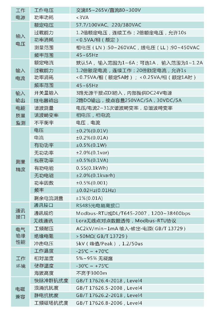 說明: http://led-rl.com/uploads/allimg/191011/1-191011192506131.png